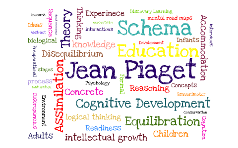 Jean Piaget by Nichole Dawn on Prezi