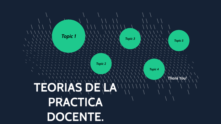 TEORIAS DE LA PRACTICA DOCENTE by Monserrat Godinez on Prezi