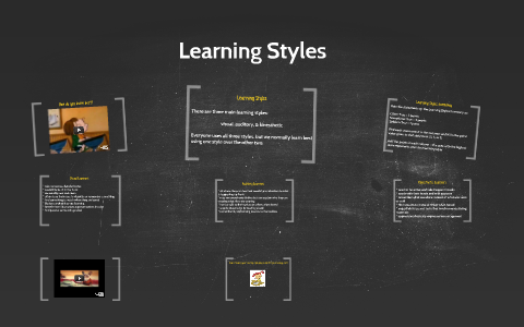Learning Styles by Rebecca Ortiz on Prezi