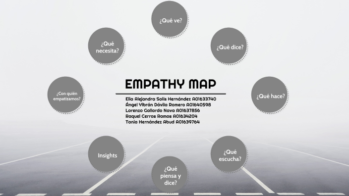 Empathy Map by Elia Solis on Prezi