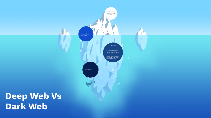 dark web by Mohamed Hamdallah on Prezi