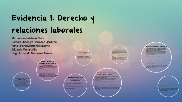 Evidencia 1: Derecho Y Relaciones Laborales By Fernanda Meraz On Prezi