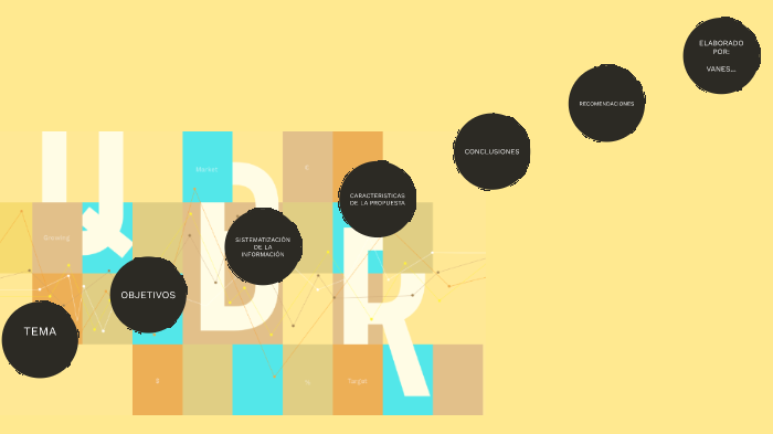 PROYECTO INTEGRADOR DE SABERES by Vanessa Izuieta on Prezi