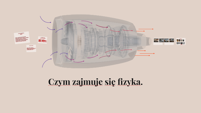 Czym Zajmuje Sie Fizyka Notatka Czym zajmuje się fizyka by Przemysław Betnar on Prezi