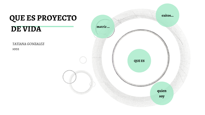 proyecto de vida by tatiana pinzon on Prezi