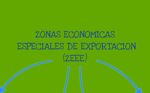 Zonas económicas especiales de exportación by jhon salazar on Prezi