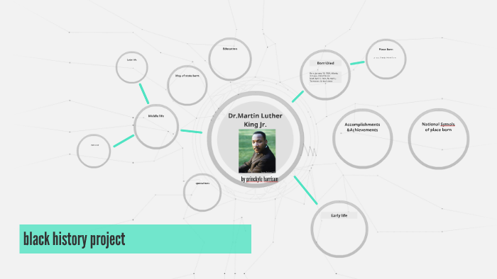 black history project by princkyle harrison on Prezi