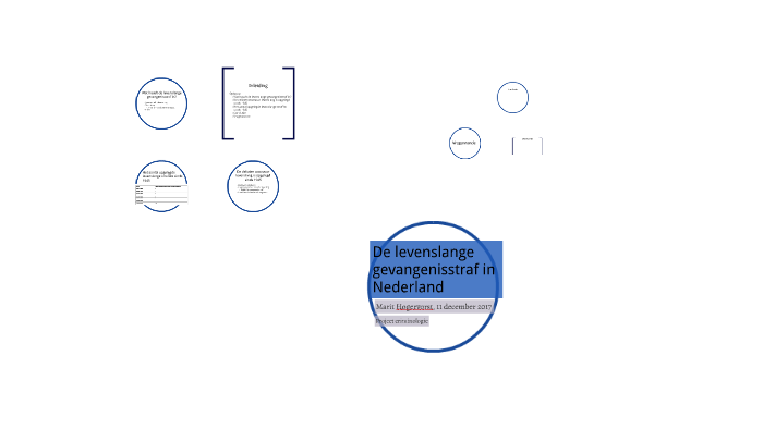 De Levenslange Gevangenisstraf By On Prezi