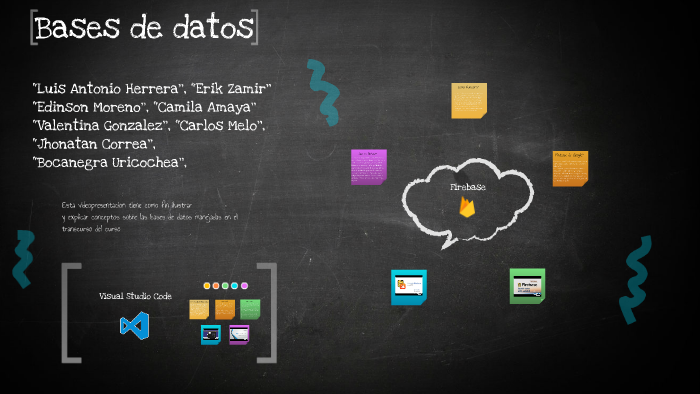 Base de datos by Alejandro Herrera on Prezi