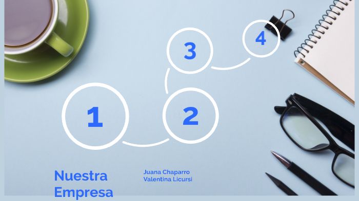 nuestra empresa by juana chaparro on Prezi