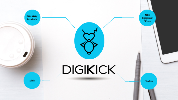 Digi Kick DigiKick organisation structure by chris Laband on Prezi