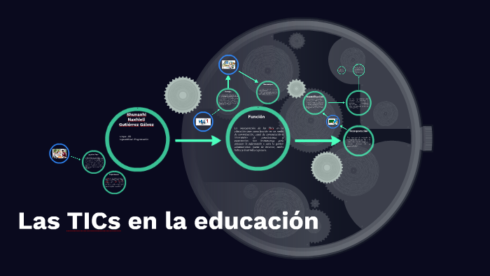 Las TICs en la educación by Shunaxhi Gutiérrez Gálvez on Prezi