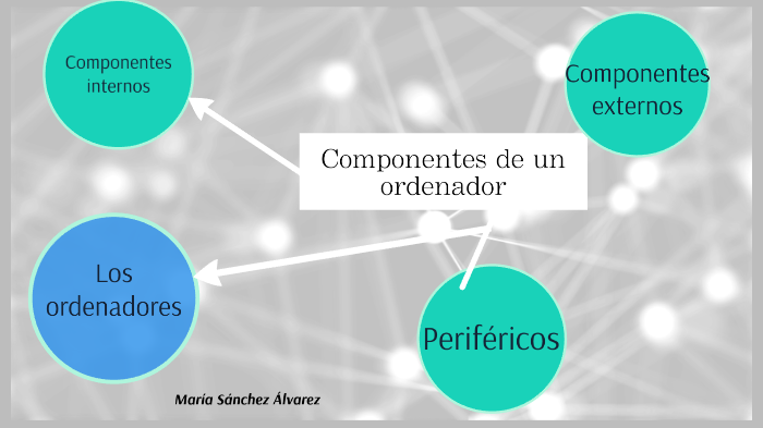 Tic by María Sánchez Álvarez on Prezi