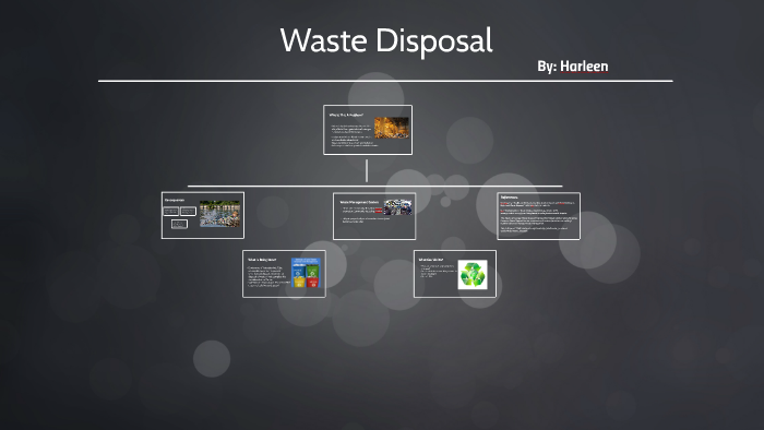 Waste Disposal by Harleen S on Prezi