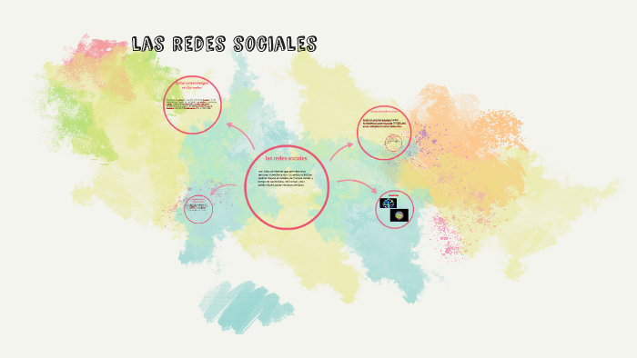 las redes sociales by estefania perez on Prezi