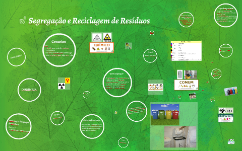 Segregação e Reciclagem de Resíduos Sólidos by Bruna Luiza on Prezi