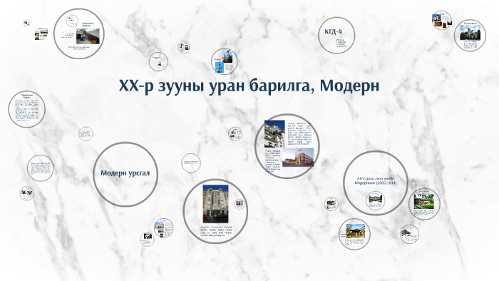 XX-р зууны уран барилга, Модерн by Есүгэн Мөнхнасан on Prezi
