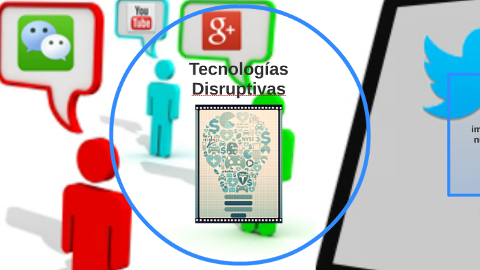 ¿Qué Son Las Tecnologías Disruptivas? By Janette Figueroa Guzmán