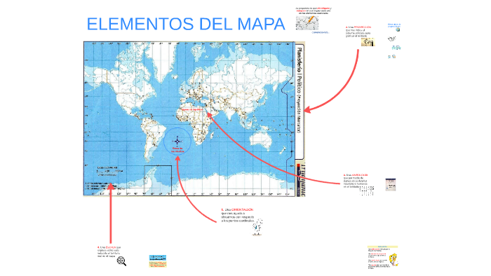 Elementos Del Mapa By