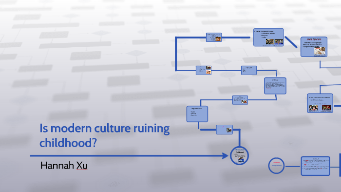 argumentative essay on is modern culture ruining childhood