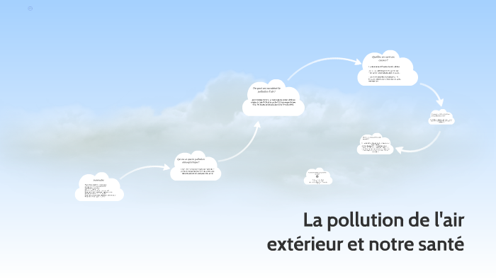 La pollution de l'air by Romane Lemonnier on Prezi