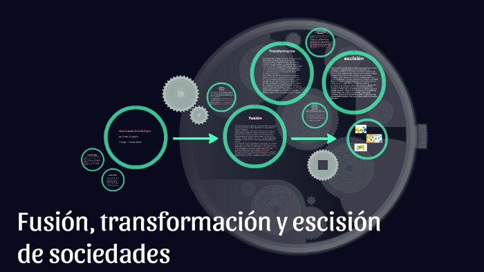 Fusión, transformación y escisión de sociedades by allan torres