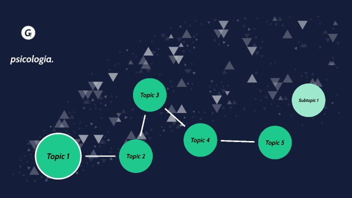 ESTRUCTURA DE LA PERSONALIDAD: CARL ROGERS by israel rangel on Prezi