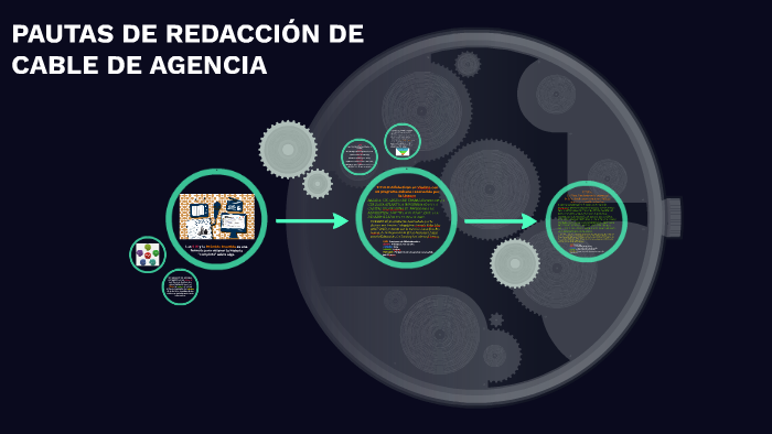 PAUTAS DE REDACCION DE CABLE DE AGENCIA by JULIO RODRIGUEZ FERNANDEZ on ...