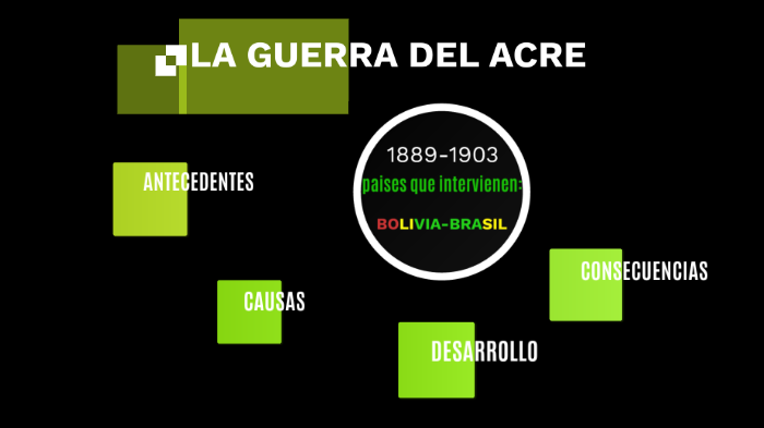 la guerra del acre by Lu Fernández on Prezi