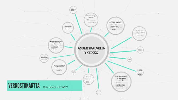 VERKOSTOKARTTA By Maiju Heikkil On Prezi