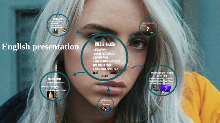 Billie Eilish by jelisa natasha on Prezi