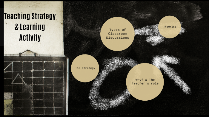 Strategy and Learning Activity by maddi vandervort on Prezi