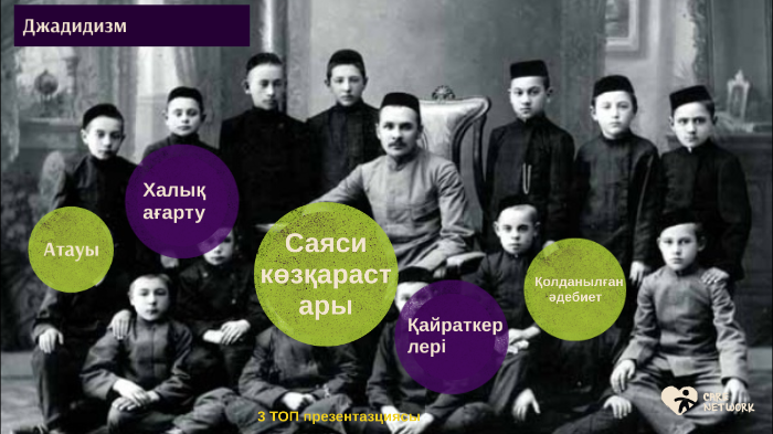 ДЖАДИДИЗМ by Даниял Каратаев on Prezi