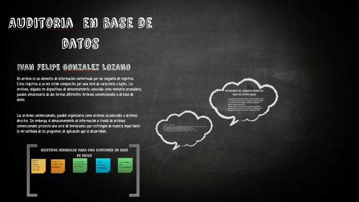 Auditoria en base de datos by Ivan Felipe Gonzalez Lozano on Prezi