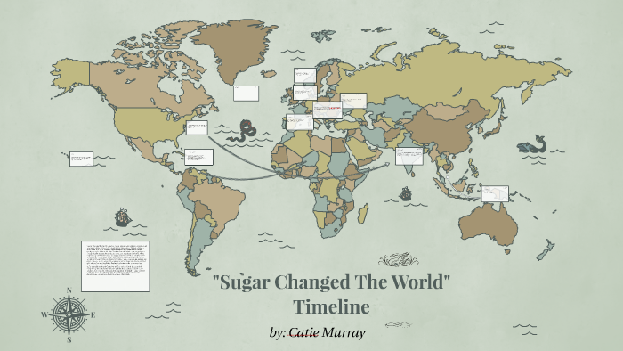 sugar-changed-the-world-timeline-by-katie-mm