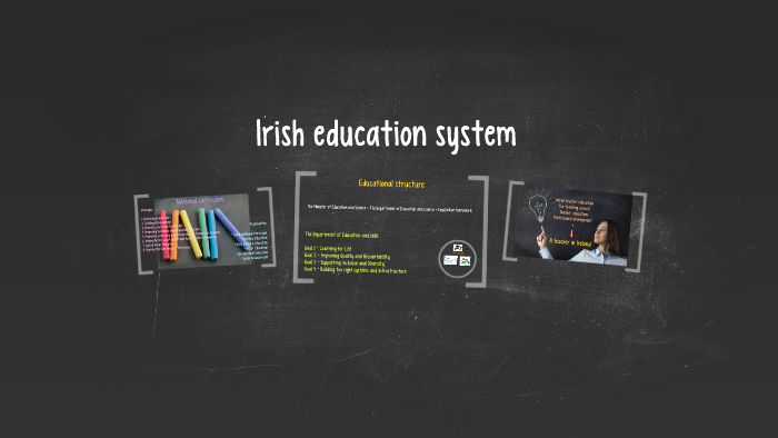 Irish System A Guide To The Irish Education System – NGTHWR