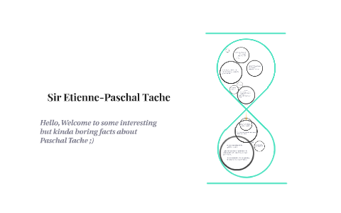 Sir Etienne-Paschal Tache by Nicole Mahabir on Prezi