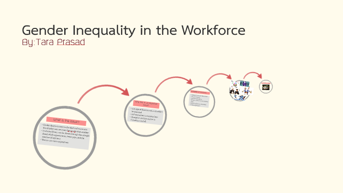 Gender Inequality in the Workforce by Tara Prasad