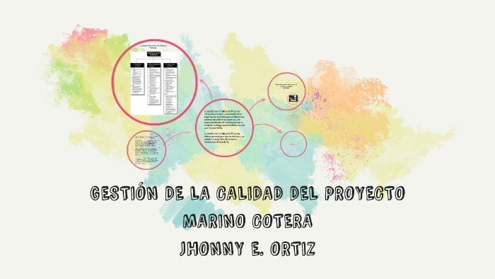 GESTIÓN DE LA CALIDAD DEL PROYECTO by jhonny eleazar ortiz lemos on Prezi