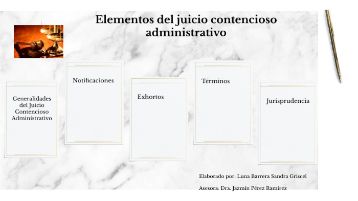 Elementos Del Juicio Contencioso Administrativo By On Prezi 