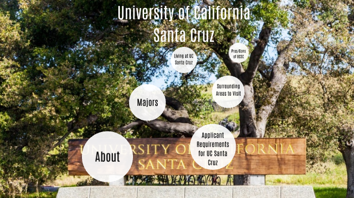 The University of California Santa Cruz by D G on Prezi Next