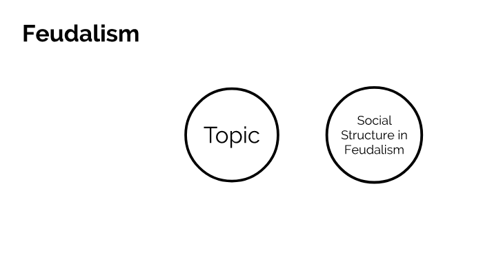 Life in Feudalism by Jalen Stevens on Prezi