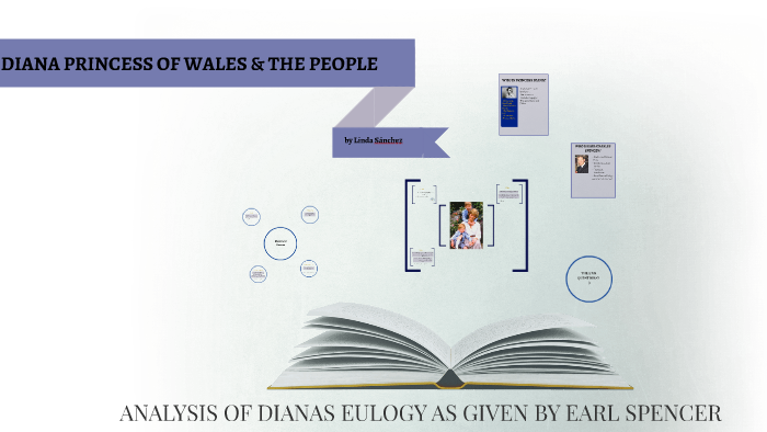 DIANA PRINCESS OF WALES by Linda Sanchez on Prezi