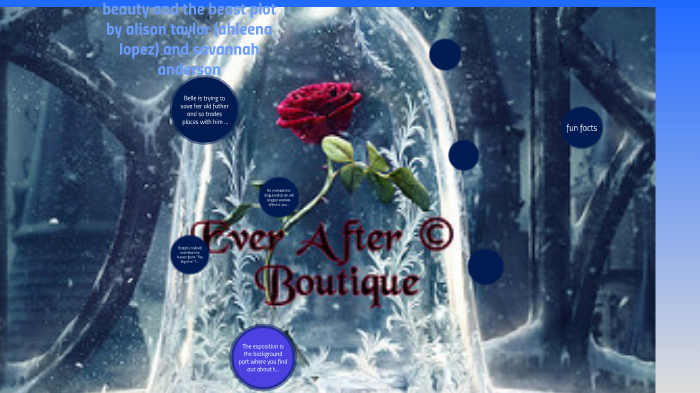 beauty and the beast plot by ahleena lopez on Prezi