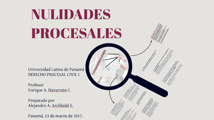 Nulidades Procesales By Alex Archbold S On Prezi