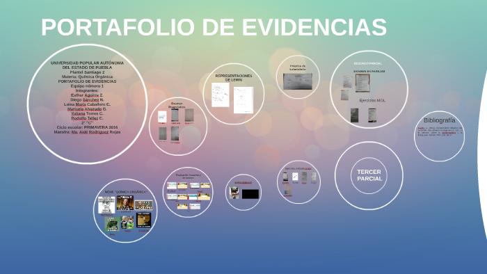 PORTAFOLIO DE EVIDENCIAS by ESTHER AGUIRRE on Prezi