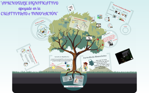aprendizaje significativo by on Prezi