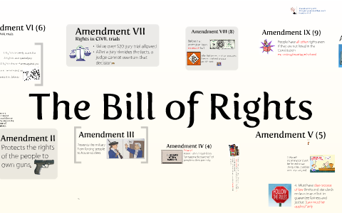 bill of rights amendment 5