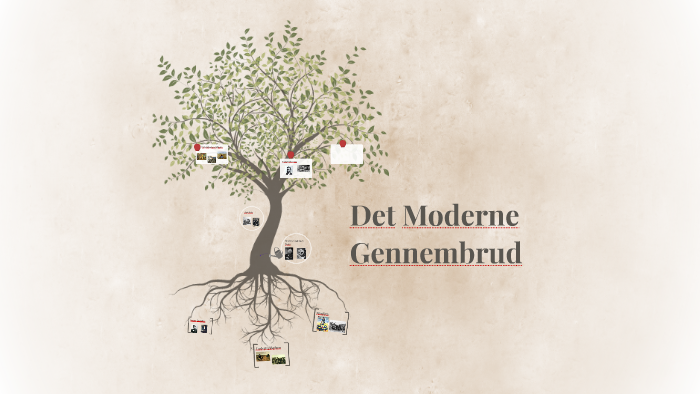 Det Moderne Gennembrud By