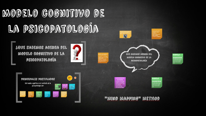 la psicopatologia cognotiva by human condition on Prezi Next